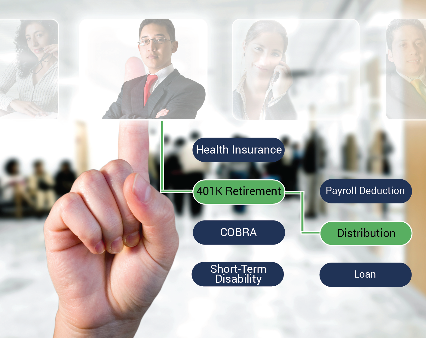 Benefits Administration Checkmate Payroll