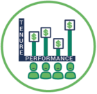Compensation Management Compensation Management