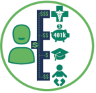 Benefits Administration Benefits Administration