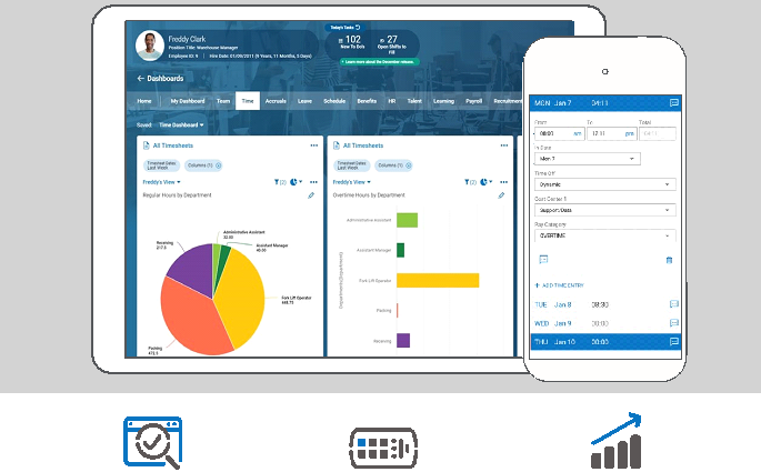 Timesheet Analytics Dashboard